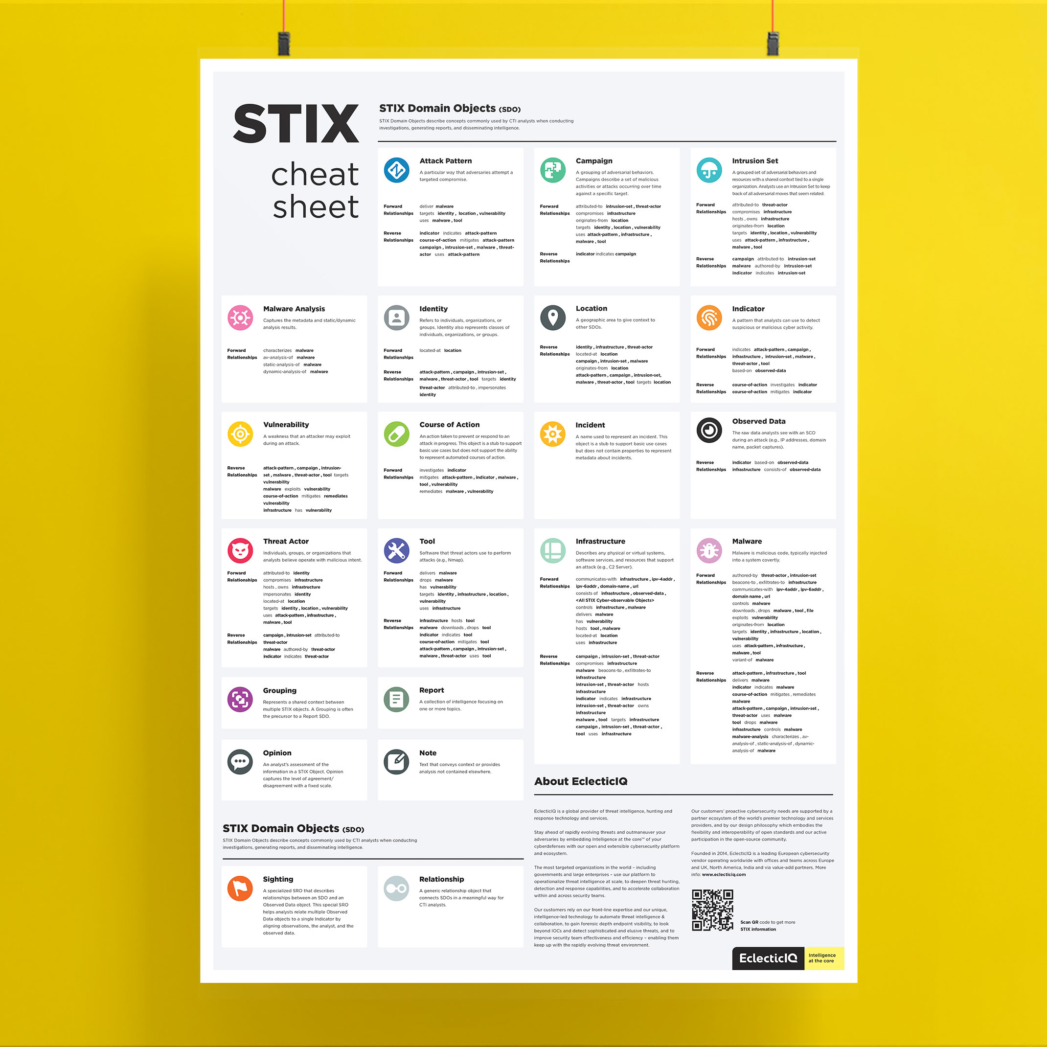 STIX